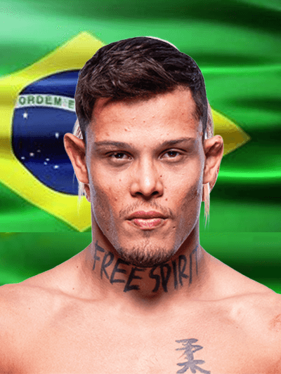 Caio Borralho