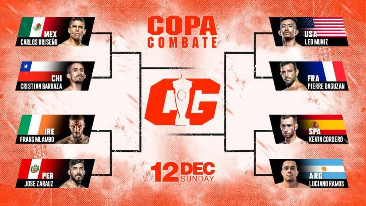 copa combate results