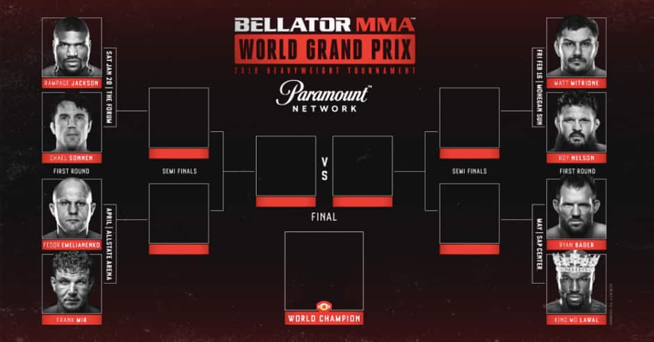 Bellator heavyweight tournament brackets set