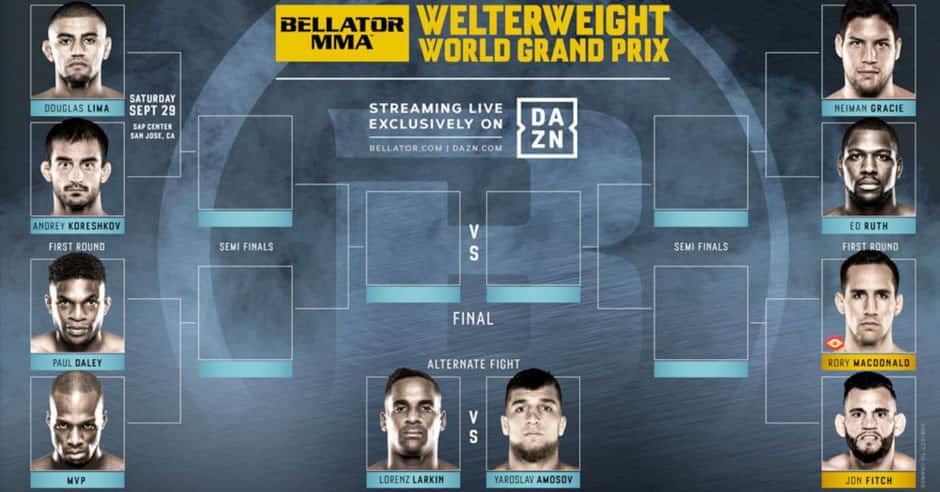 Douglas Lima: This is one of the toughest tournaments in history