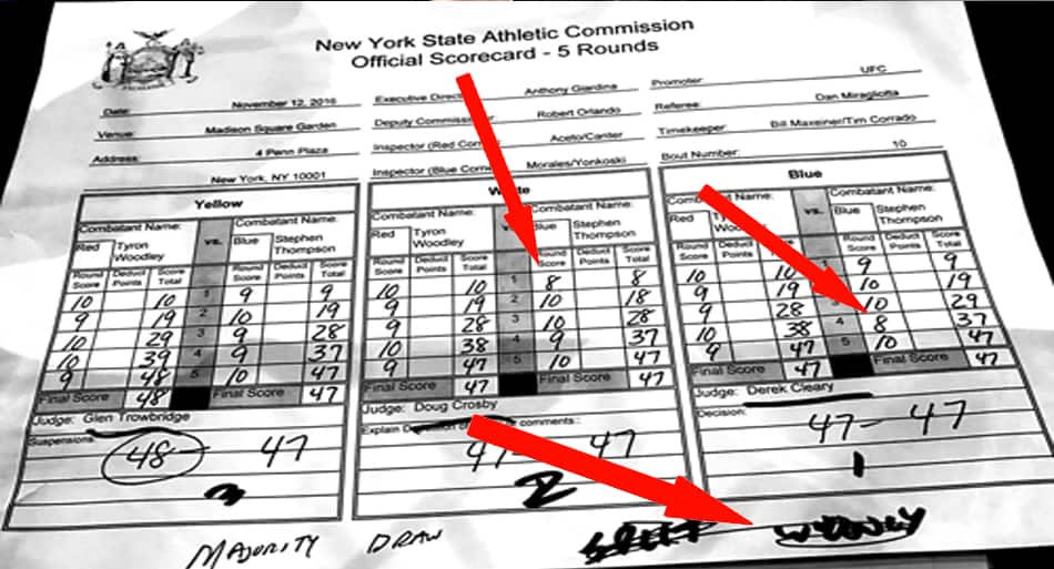 Rematch to follow weird Woodley vs. Wonderboy scorecards