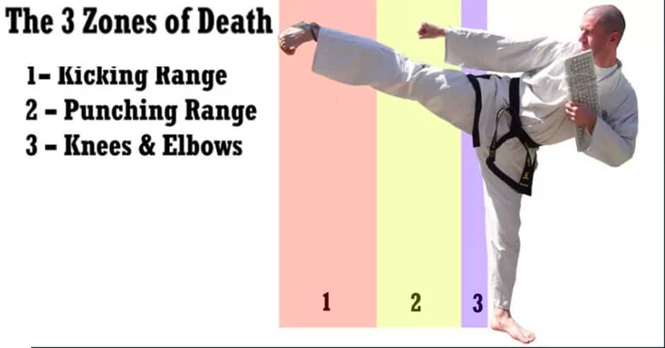 Gaethje: ‘Zone of Death’ is waiting for Nurmagomedov